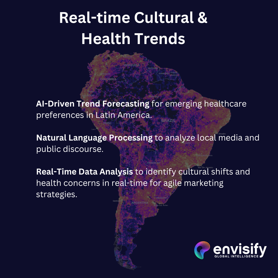 Cultural Intelligence LATAM - Envisify AI