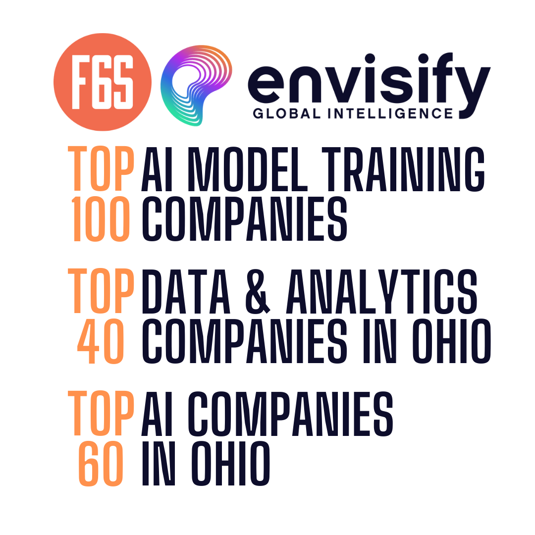 Awarded top cultural intelligence AI companies in Ohio